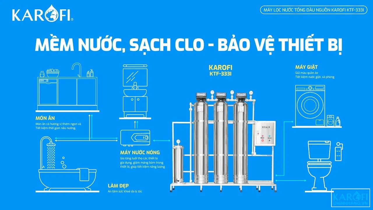 so-do-may-loc-nuoc-tong-dau-nguon-ktf-333i