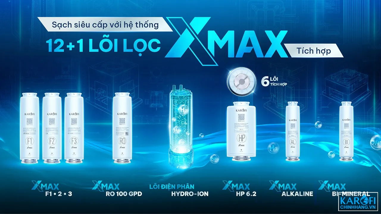 may-loc-nuoc-hydro-ion-kiem-nong-lanh-karofi-diamond-sa6-6