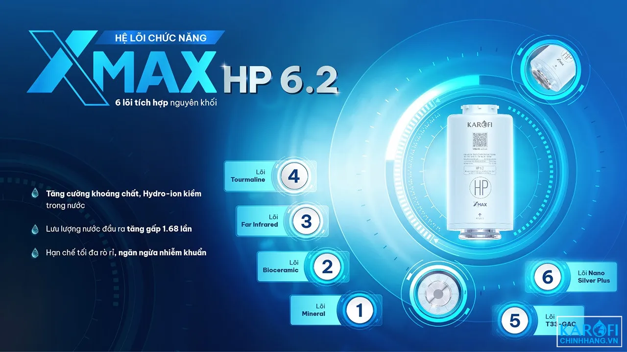 may-loc-nuoc-hydro-ion-kiem-nong-lanh-karofi-diamond-sa6-10