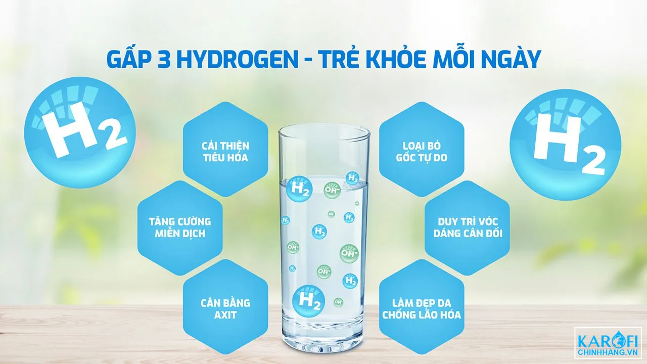 kae-s86-pro-gap-3-hydrogen
