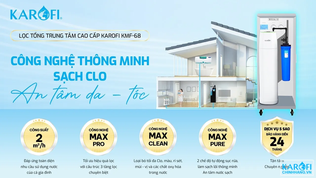loc-nuoc-dau-nguon-karofi-kmf-68-cong-nghe-thong-minh