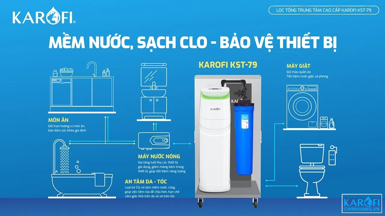 so-do-loc-nuoc-dau-nguon-karofi-kst-79