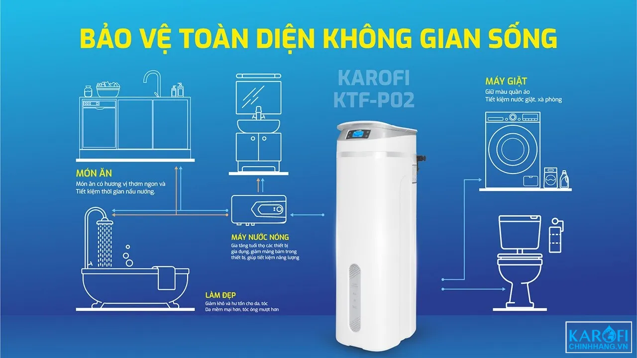 may-loc-nuoc-to-ng-dau-nguon-karofi-ktf-p02-3
