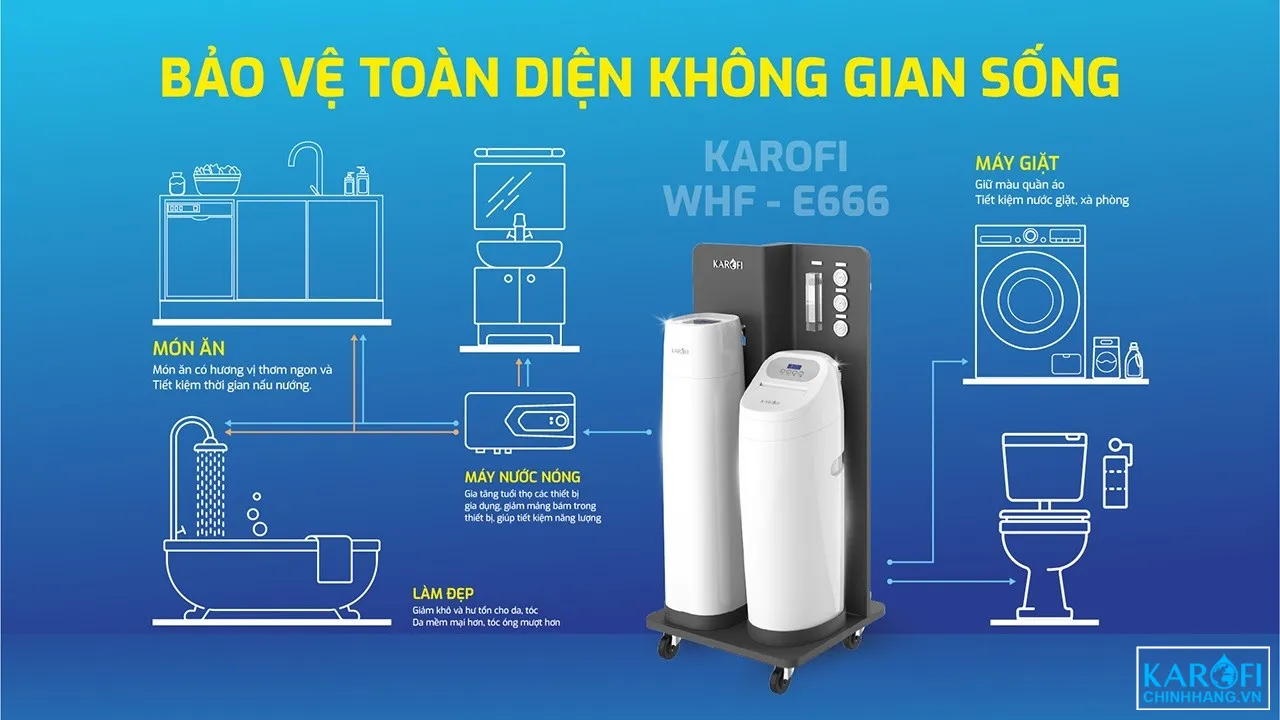 may-loc-nuoc-dau-nguon-karofi-whf-666-3