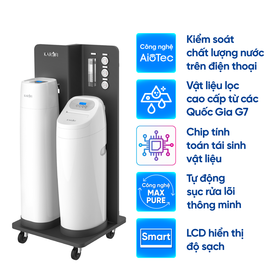 Máy lọc tổng biệt thự cao cấp Karofi WHF-E666 - Bản Standard