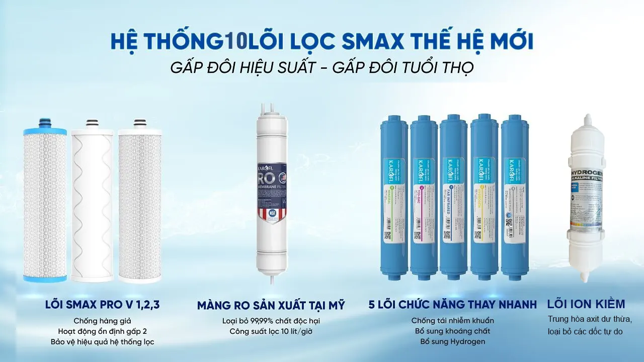 Máy lọc nước Karofi KHY-TN99