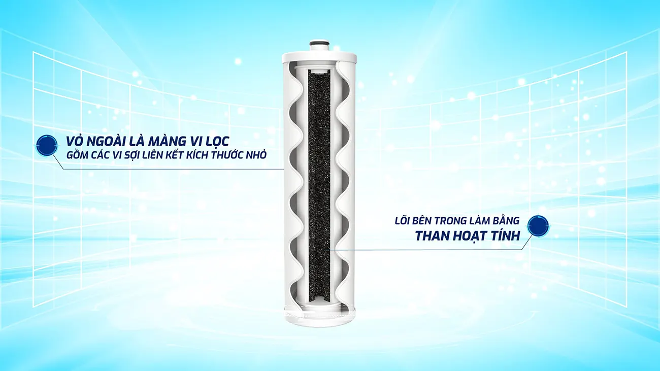 Lõi lọc thô Karofi SMAX PRO V2 - Số 2