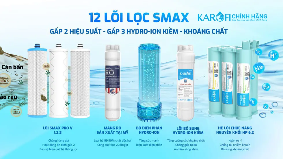 Máy lọc nước Hydro-ion kiềm Karofi KAE-S68 12 lõi lọc cao cấp