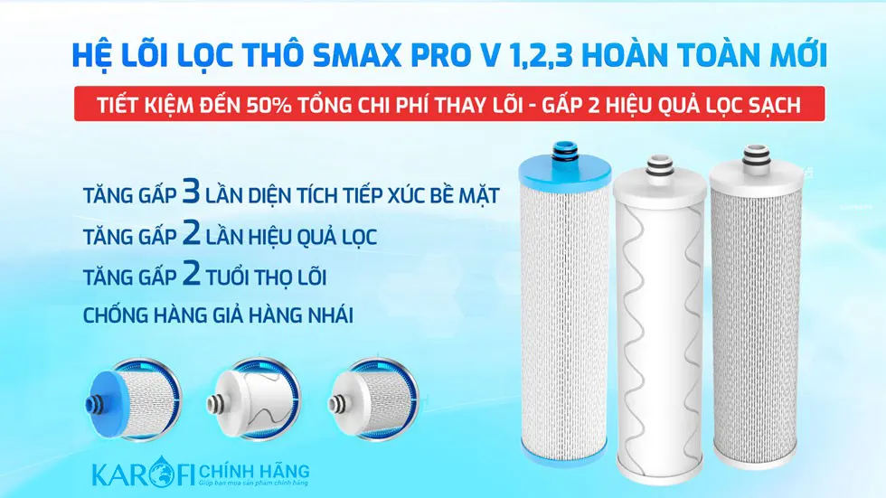 Bộ lõi PRO V Máy lọc nước Hydro-ion kiềm Karofi KAE-S68