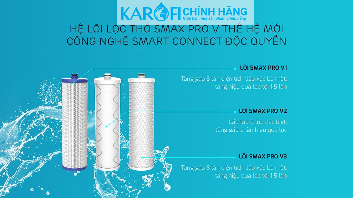 Máy lọc nước Karofi ERO100V - 10 Lõi Lọc - Mẫu Mới 2023