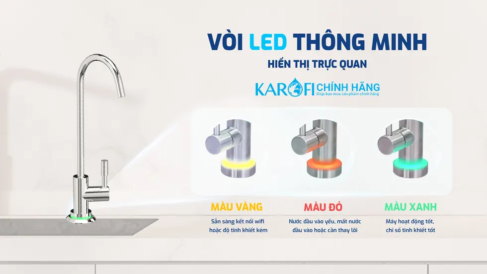 Máy lọc nước Karofi KAQ-U95 Pro vòi led thông minh