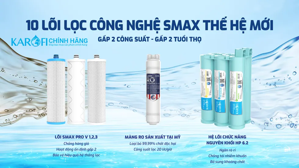 Máy lọc nước Karofi KAQ-U95 Pro 10 lõi lọc cao cấp