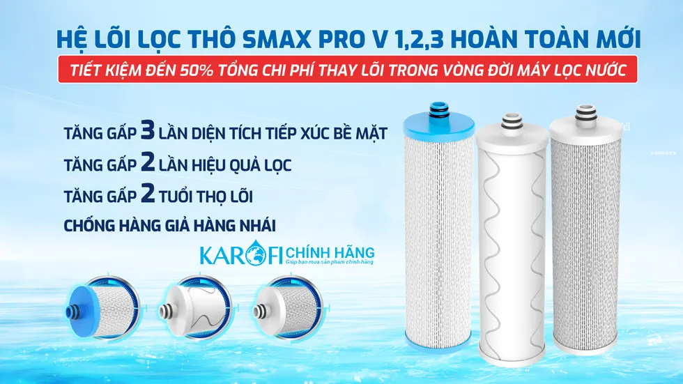 Máy lọc nước Karofi KAQ-U95 Pro cụm lõi thô PRO V