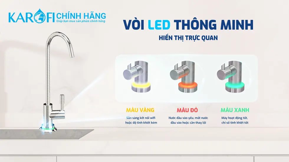 Vòi led trực quan Máy lọc nước Karofi KAQ-U98 Pro