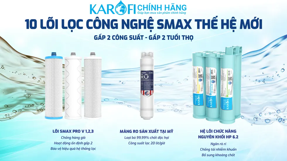 Máy lọc nước Karofi KAQ-U98 Pro bộ 10 lõi chức năng