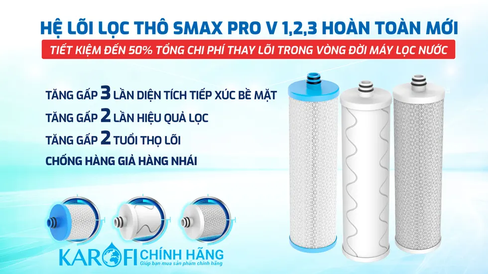 Máy lọc nước Karofi KAQ-U98 Pro lõi thô PRO V