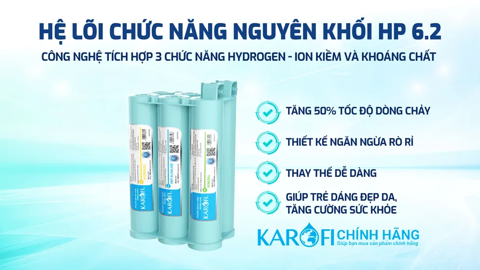 Lõi lọc nước HP6.2 Máy lọc nước Karofi KAQ-U98 Pro