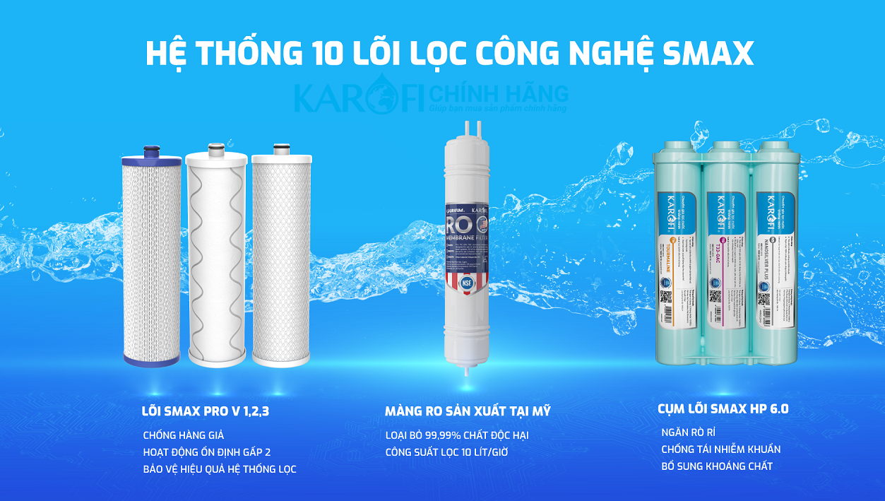 Máy lọc nước Karofi KAQ-U65