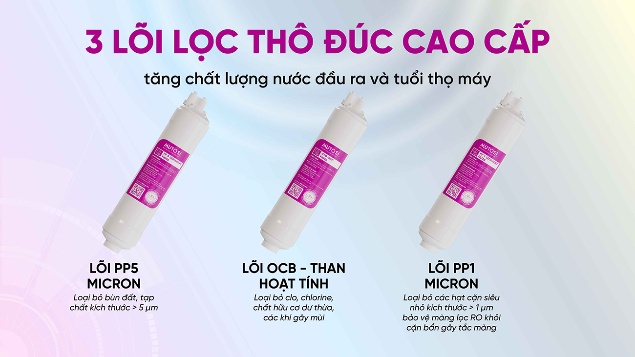 Máy lọc nước mutosi MP-U1368