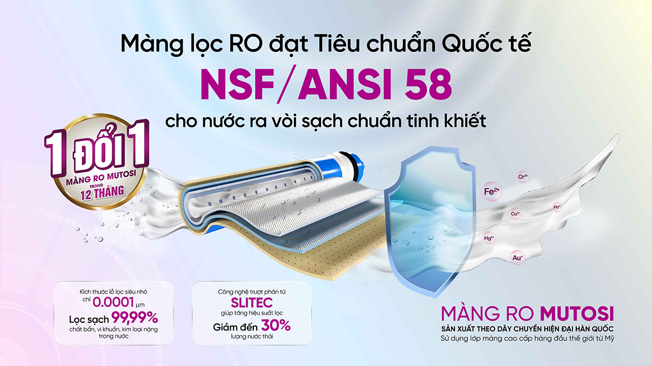 Máy lọc nước mutosi MP-U1368