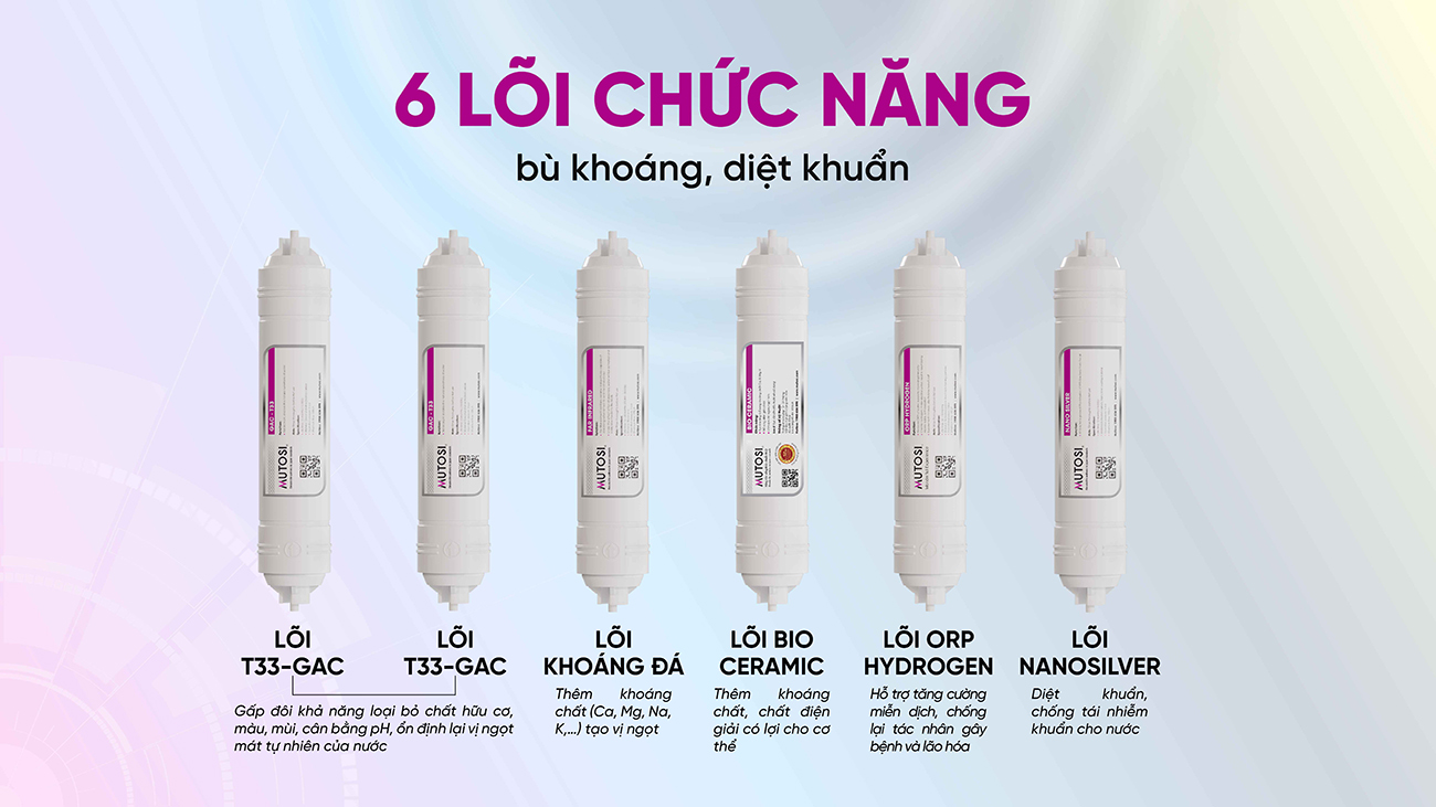 Máy lọc nước mutosi MP-U1368