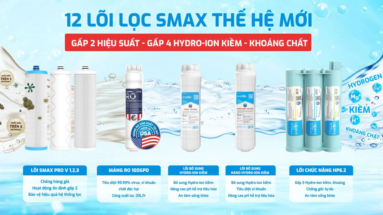 12 lõi lọc cao cấp Máy lọc nước nóng lạnh Karofi KAD-L85