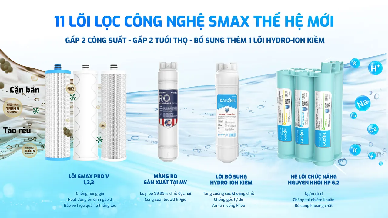 Máy lọc nước nóng lạnh Karofi KAD-D66S PRO sử dụng 11 lõi lọc