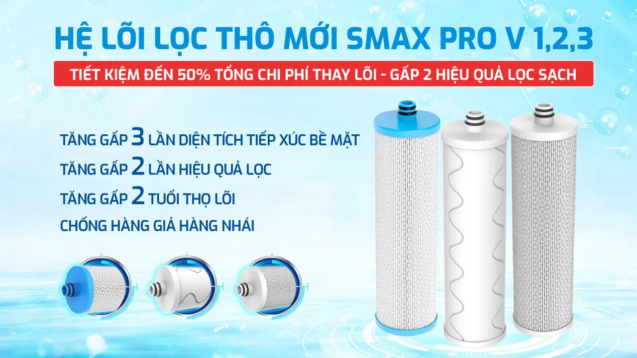 Bộ lõi lọc PRO V cao cấp máy lọc nước nóng lạnh Karofi KAD-L82