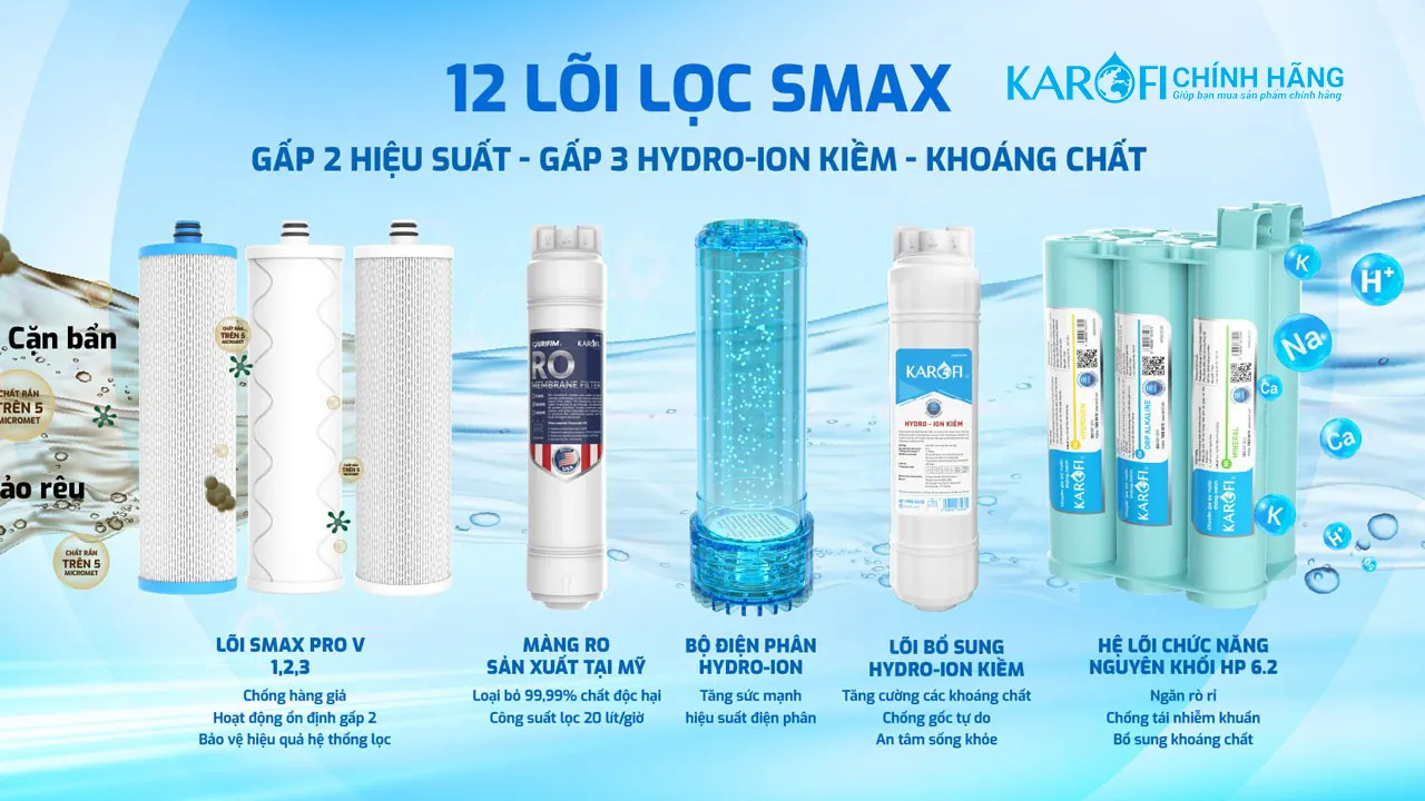 12 lõi lọc cao cấp Máy lọc nước nóng lạnh Hydro-ion kiềm Karofi KAE-S86