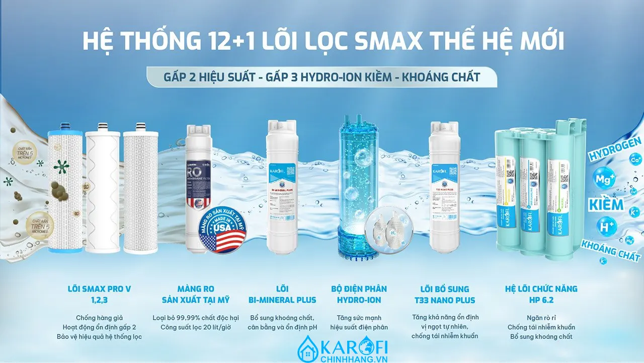 13 lõi lọc