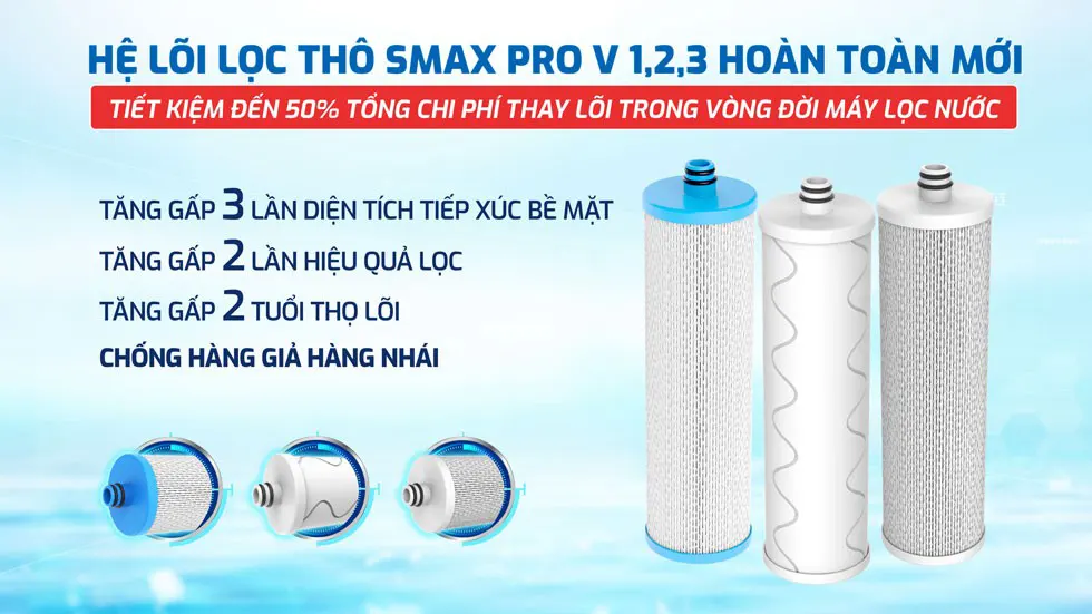 Máy lọc nước Karofi KAQ-U50K 