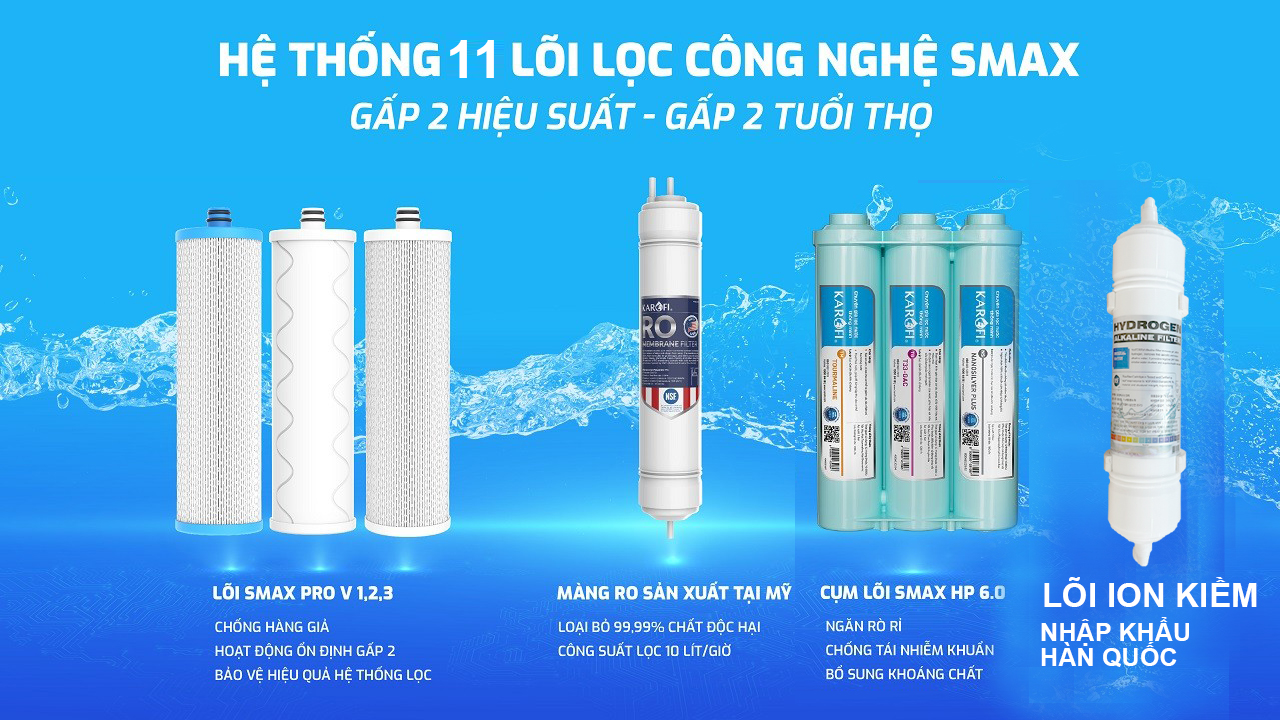 Bộ 11 lõi Máy lọc nước Karofi KAQ-U65